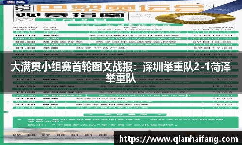 大满贯小组赛首轮图文战报：深圳举重队2-1菏泽举重队