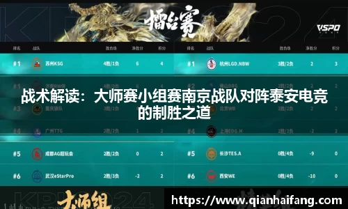 战术解读：大师赛小组赛南京战队对阵泰安电竞的制胜之道