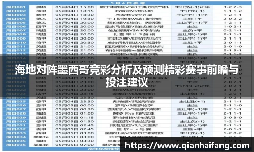 海地对阵墨西哥竞彩分析及预测精彩赛事前瞻与投注建议